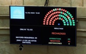 Política