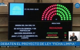 Política
