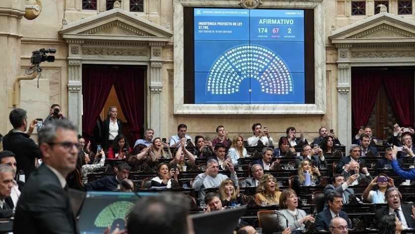 Diputados rechazó vetos a Emergencia del Garrahan y Financiamiento Universitario