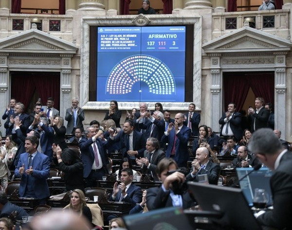 La Libertad Avanza y aliados aprobaron la reforma a la Ley de Glaciares