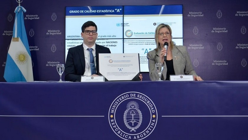 Argentina registró en 2025 “la menor tasa de homicidios de su historia